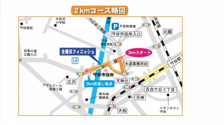 2km